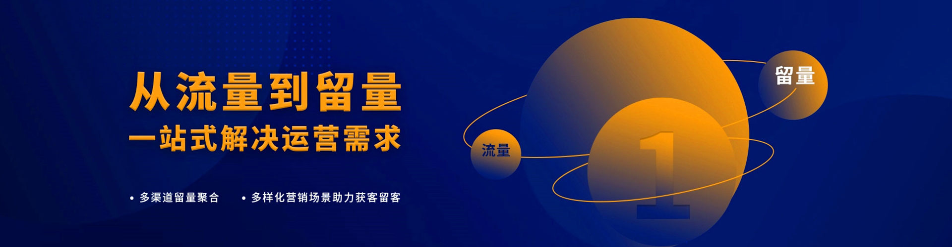 献县sem托管